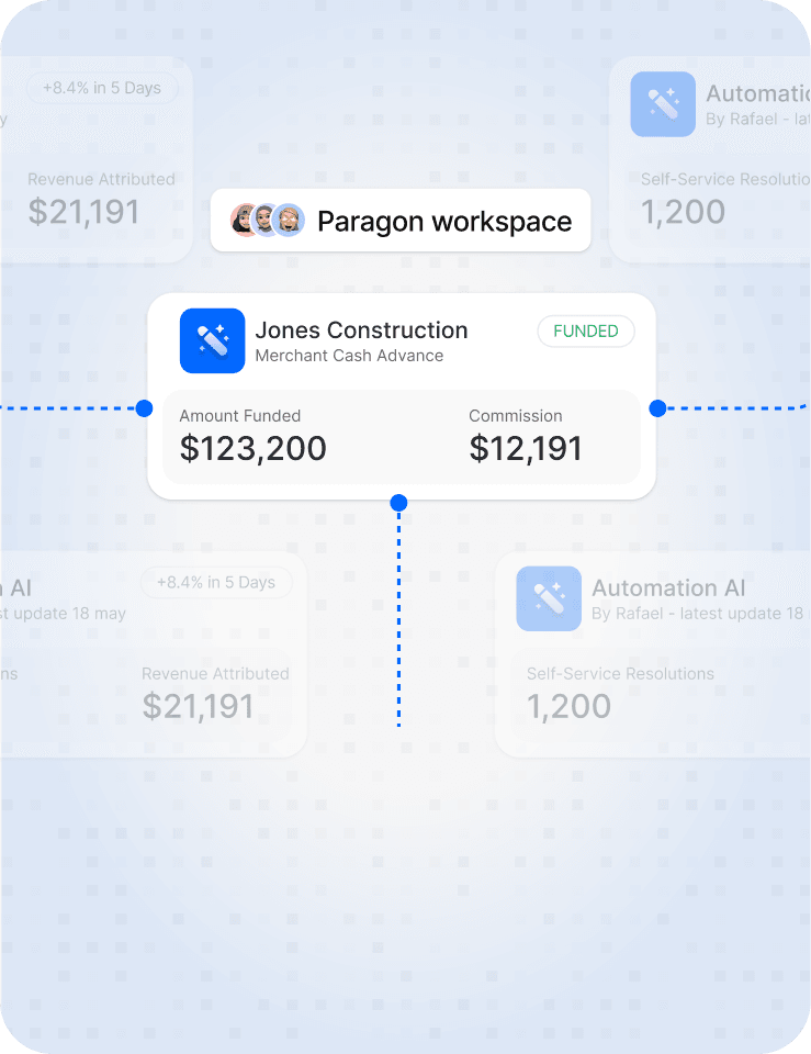 White-Label Solutions: Your Competitive Advantage in 2026