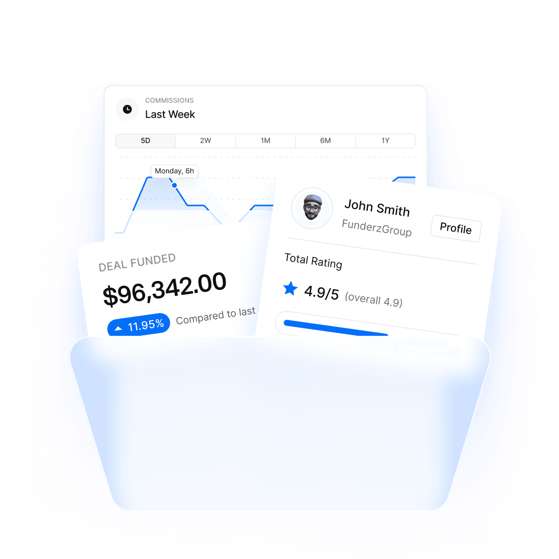 Navigating Regulatory Compliance in Alternative Finance