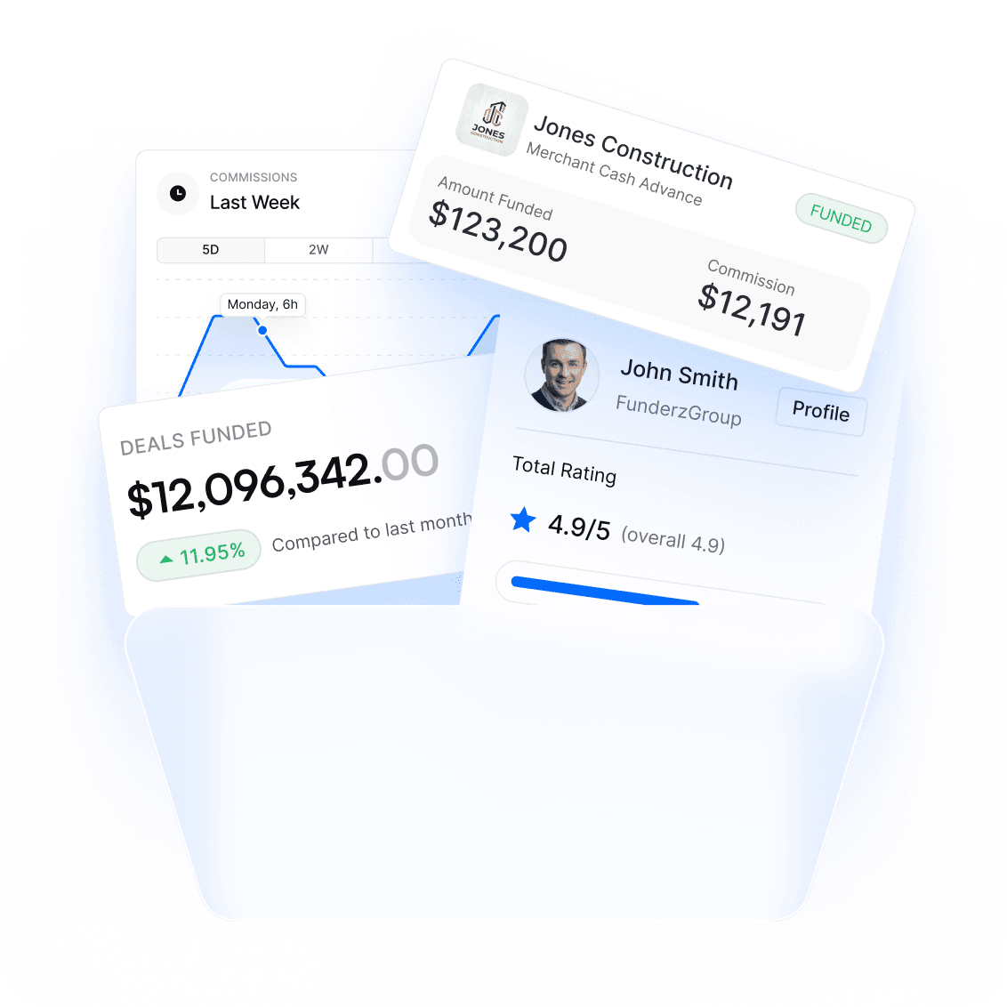 Navigating Regulatory Compliance in Alternative Finance
